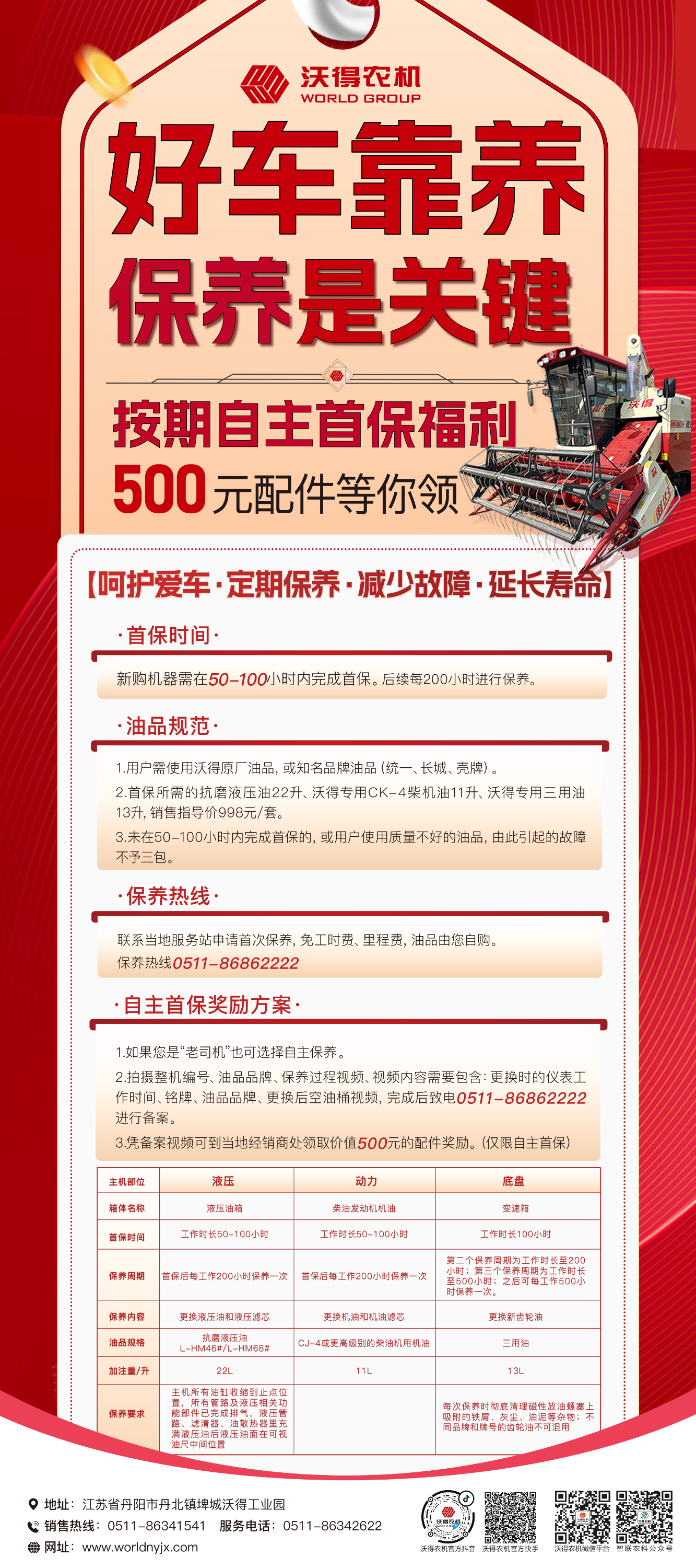 農(nóng)忙不誤工，沃得2025履帶收割機(jī)首保新規(guī)搶先看！